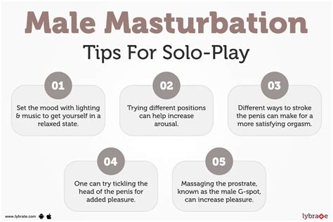 A Beginner’s Guide to Male Anal Masturbation